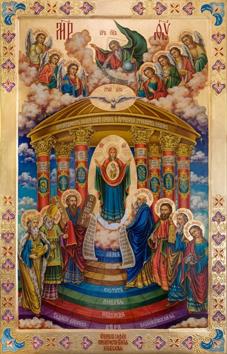 Ікона Софії, Премудрості Божої (Київської)